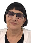 Мяготина Валентина Федоровна Мяготина Валентина Федоровна