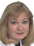 Максимова Ольга Иванова